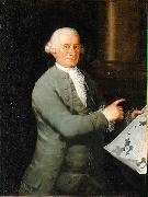 Francisco de Goya Portrait of Ventura Rodriguez Sweden oil painting artist